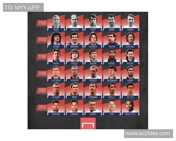 球星与足球队员关系紧张的原因解析及背后的复杂心理和利益冲突 球星与足球队员关系紧张的原因解析及背后的复杂心理和利益冲突