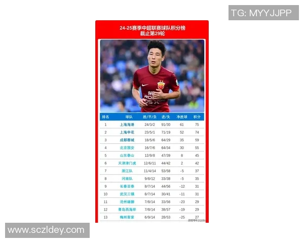 中国足球明星感染新冠病毒 引发全国关注球队健康状况与赛季影响
