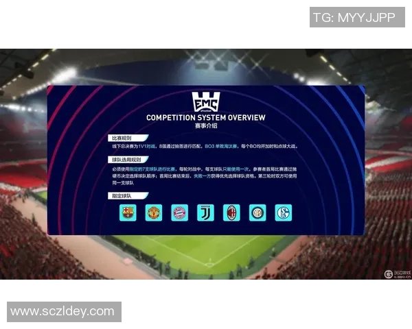 足球巨星大和集结打造最强阵容,冲击全球足球巅峰荣耀 足球巨星大和集结打造最强阵容,冲击全球足球巅峰荣耀